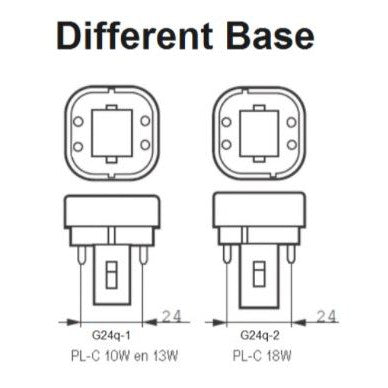 [Bundle of 4 / Bundle of 2] Philips Master PL-C / PLC 4 Pin 4P 13W 18W Light Tube 840 865