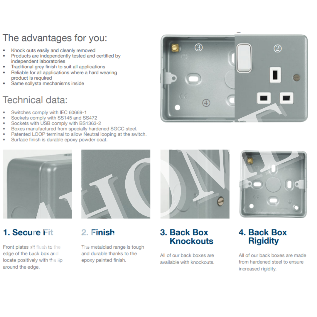 Hager Sollysta Metalclad Switch Socket 1Gang 2Gang 3Gang 20A 15A 13A