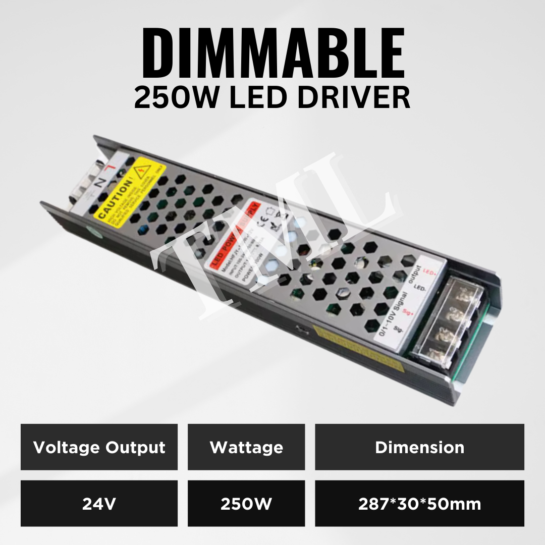 24V 100W 200W Dimmable LED driver strip light COB by dimmer switch 0-10V and TRIAC dimming