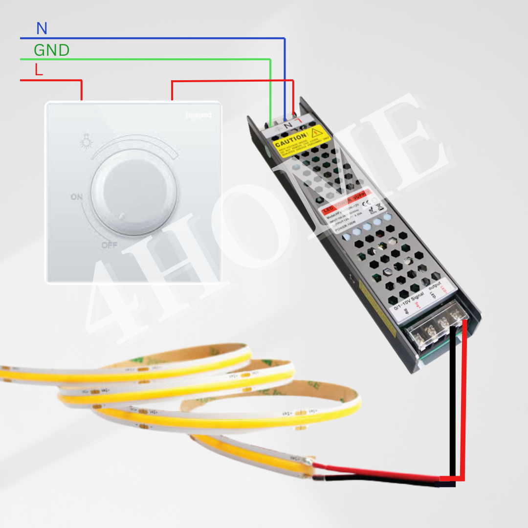 24V 100W 200W Dimmable LED driver strip light COB by dimmer switch 0-10V and TRIAC dimming