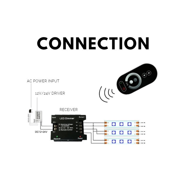 12V 24V LED Dimmable Dimmer Remote Control for strip light