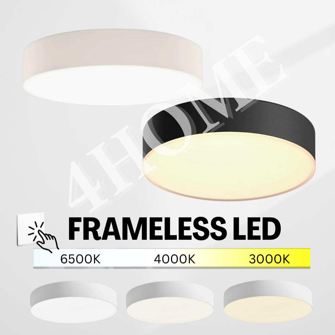 Premium Ultra Slim Frame LED Ceiling Light 18W Tritone Surface Mounted Downlight Surface Panel Light GSE