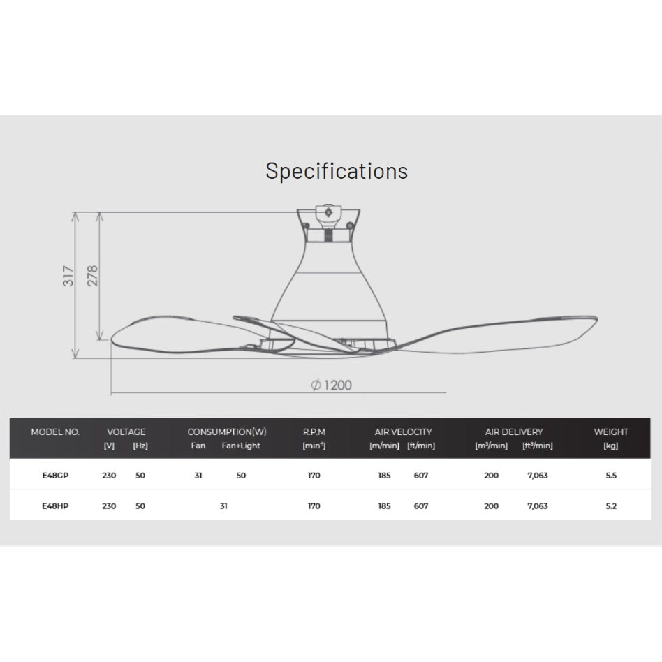 KDK Airy 48" E48GP E48HP Smart Ceiling Fan with Wifi