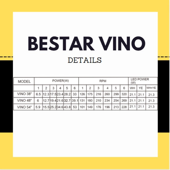 Bestar Vino 5blades DC Ceiling Fan 38inch 48inch 54inch 24W light