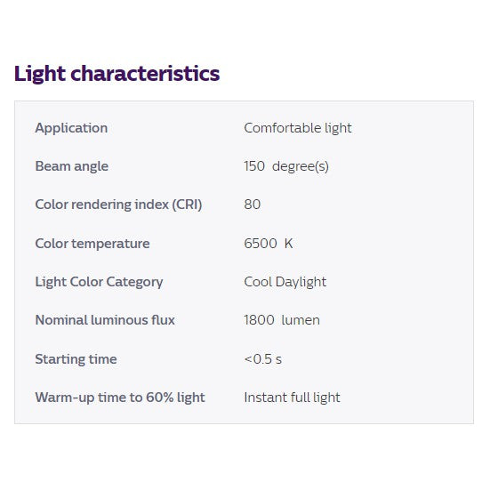 Philips LED E27 14.5W Light Bulb Warm White Daylight