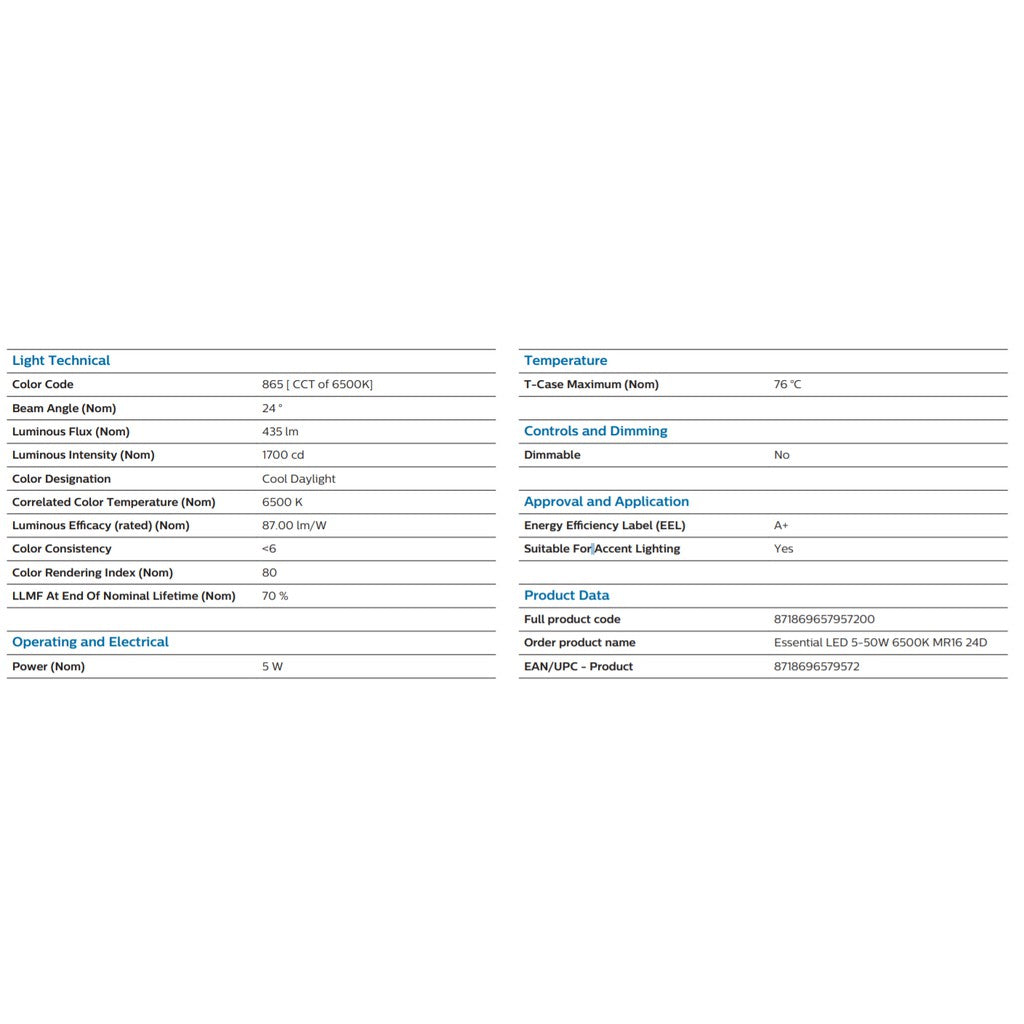 [Single/Bundle Set] Philips Essential LEDSpot LV 5W (50W) GU5.3 MR16 SpotLight