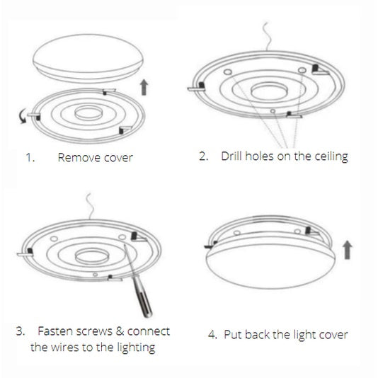 TML LED Ceiling Light  18W 24W 36W Surface Panel 3 tone Daylight Warm White 3tone