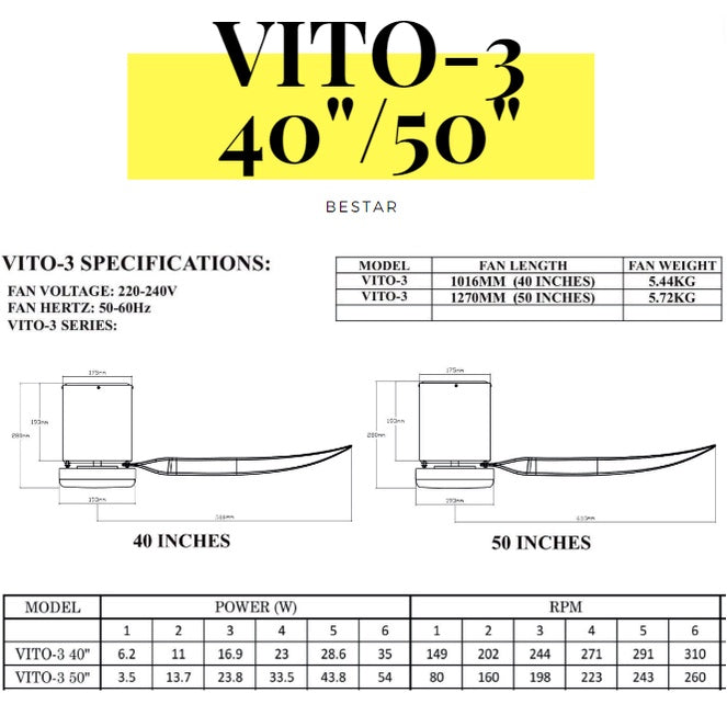 BESTAR Designer Hugger Smart Wifi Controlled Ceiling Fan VITO 3 VITO 5 DC Motor 40" 42" 50" 52" 3blades 5blades