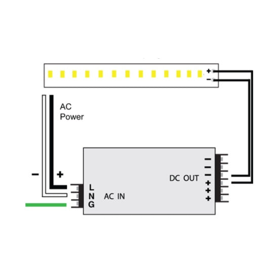 Safety Mark Power Supply LED Driver for LED Strip Light TML