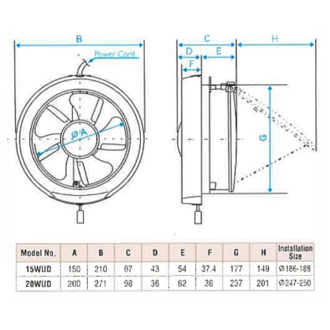 KDK 15WUD Exhaust Fan Window Mount Ventilating Fan Ventilation Glass 15 WUD TML