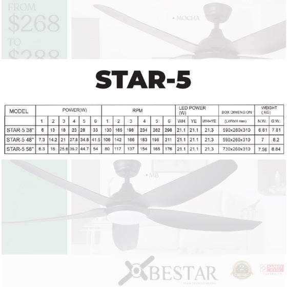 SMART Ceiling Fan Bestar Star5 5 Blades 38inch 48inch 58inch Star 5 DC Fan