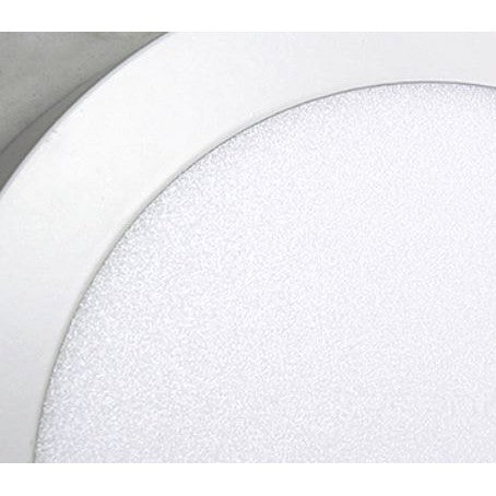 Premium LED Ceiling Light 12W 18W 24W Surface Mounted Downlight Surface Panel Light Metal Rim Light Safety Mark TML