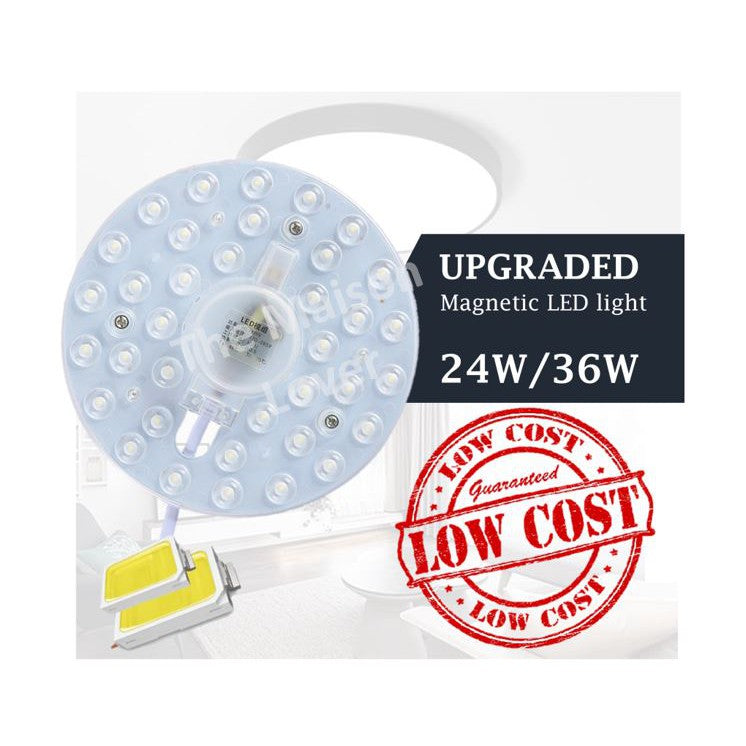 TML 12W 24W 36W Upgraded LED Ceiling Replacement Light Magnetic Light Plate Magnet Panel Module