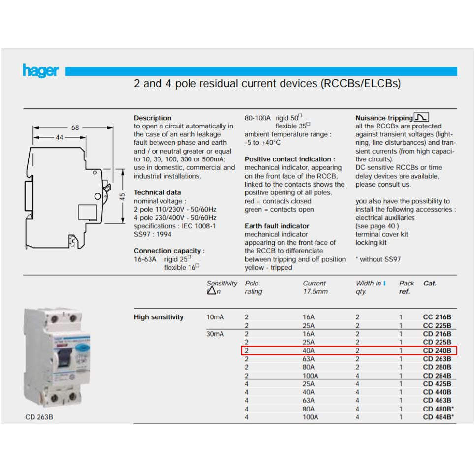 Hager 2P Double Pole RCCB CD240B 40A 30mA