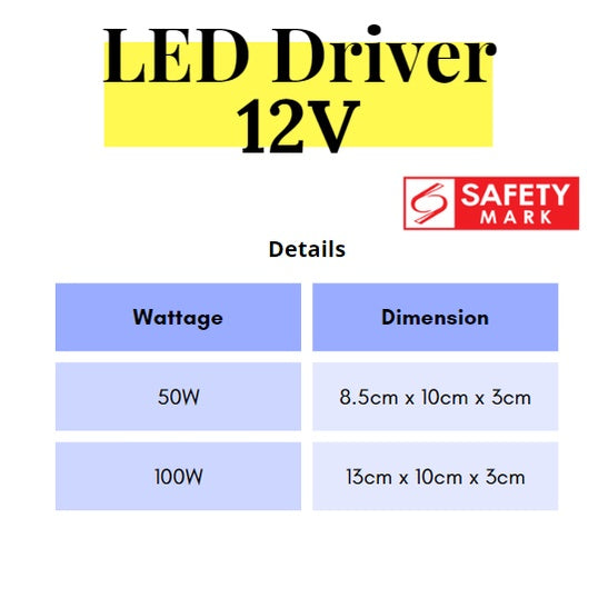 Safety Mark Power Supply LED Driver for LED Strip Light TML