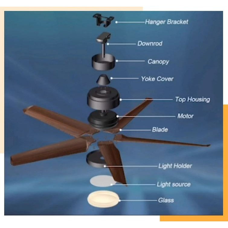 [Installation] Fanco KENO 52" 5 Blades DC Ceiling Fan 24W LED Dimmable 3 Tone