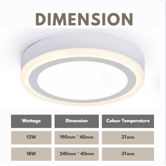 Premium LED Ceiling Light 12W 18W Surface Mounted Panel Light TML