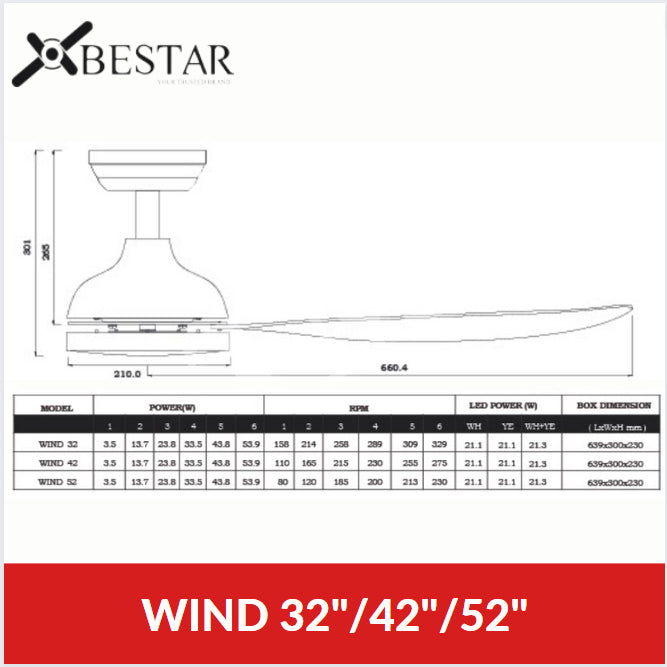 BESTAR Wind Ceiling Fan 5blades DC Motor 32" 42" 52"