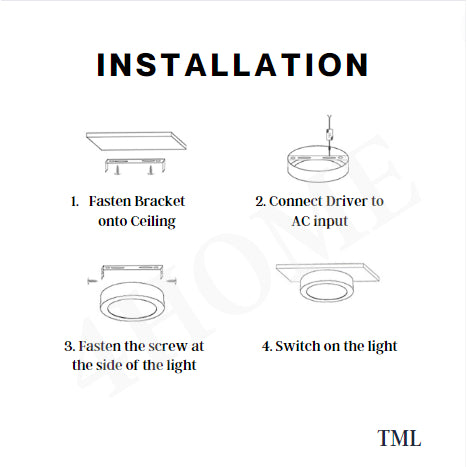 Premium LED Ceiling Light 12W 18W 24W Surface Mounted Downlight Surface Panel Light Metal Rim Light Safety Mark TML